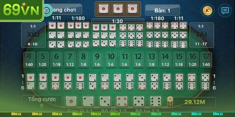 Tips hay chơi tài xỉu dễ thắng tại cổng game uy tín 69VN. 